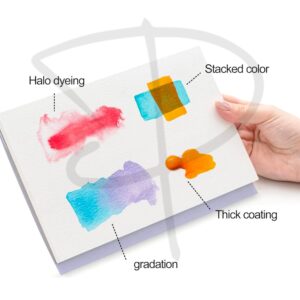 Alternative view of Block para acuarela - HIMI Watercolor Pad - 14 x 21.6 cm, 300 g