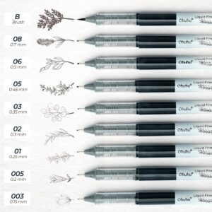 Alternative view of Set de Estilografos - Ohuhu Kohata Liquid Fineliner Pen - 9 unidades